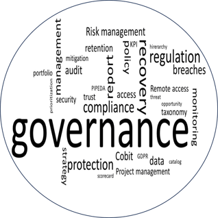 Governance Round
