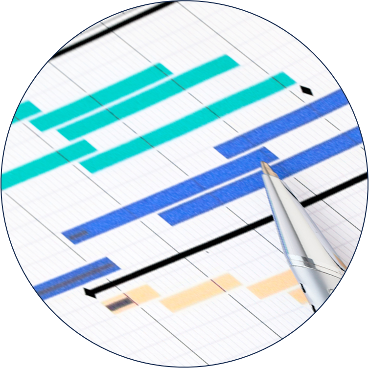 Gantt Chart Round